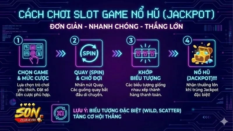 cach-choi-slot-game-no-hu-casino-va-bi-kip-thang-lon