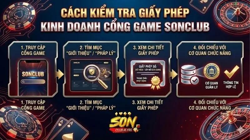 giay-phep-kinh-doanh-cach-kiem-tra-chung-nhan-cua-sonclub
