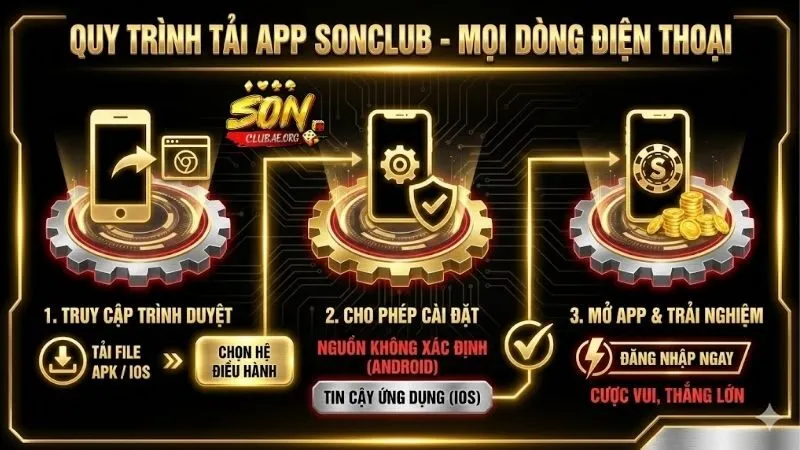 tai-app-sonclub-quy-trinh-thao-tac-cho-moi-dong-dien-thoai